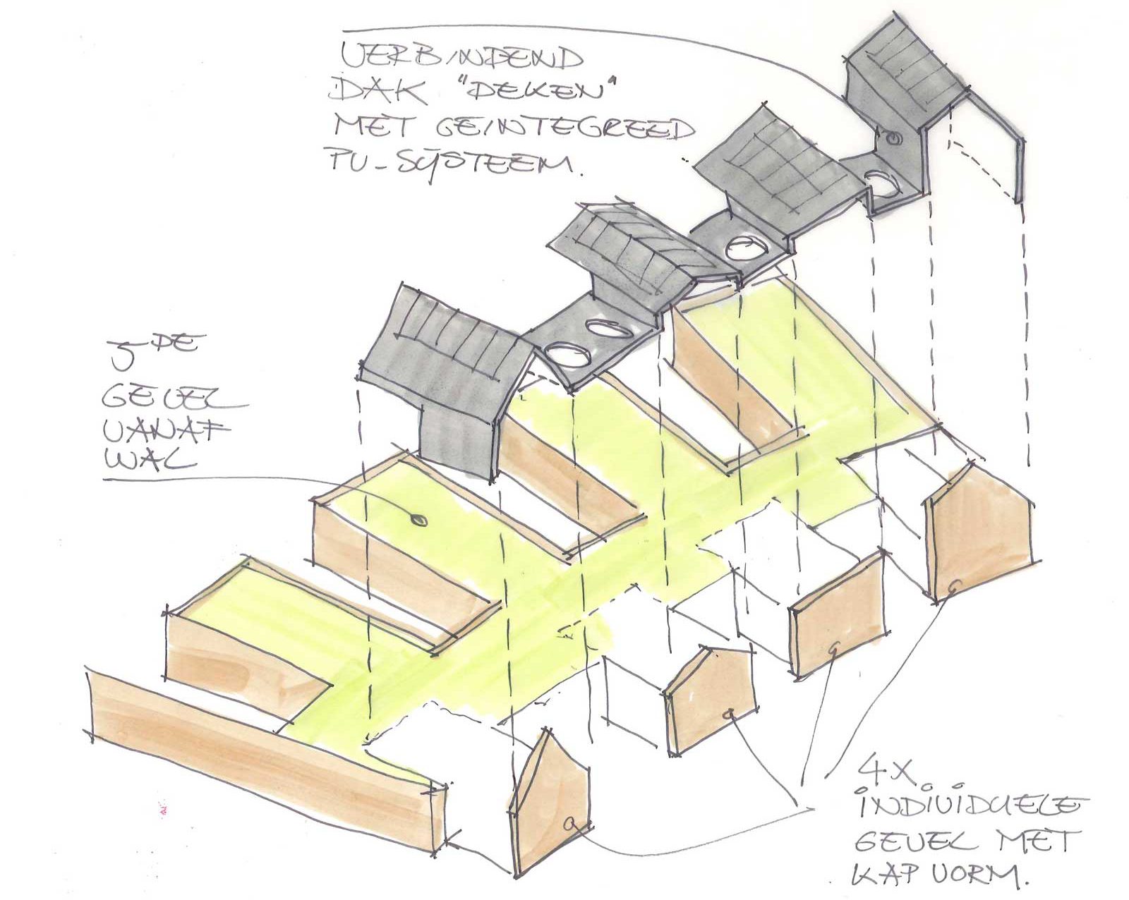 concept 4 woningen onder 1 dak - CPO patiowoningen Sleenstraat Brielle